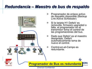 Redundancia – Maestro de bus de respaldo Programador de enlace activo de respaldo disponible (Backup Link Active Scheduler) Si la tarjeta H1 DeltaV es removida, firmware upgraded o falla, el programador en el transmisor toma el control de las programaciónes del bus. Dado que DeltaV es el maestro designado, DeltaV automaticamente toma de nuevo el control. Control-en-el-Campo es redundante. Programador de Bus es redundante 