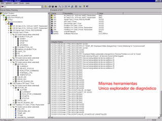 Mismas herramientas Unico explorador de diagnóstico 