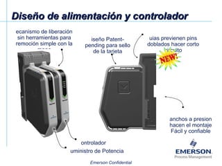 Diseño de alimentación y controlador Mecanismo de liberación sin herramientas para remoción simple con la mano Diseño Patent-pending para sello de la tarjeta Controlador Suministro de Potencia Ganchos a presion hacen el montaje Fácil y confiable Guias previenen pins doblados hacer corto circuito 