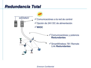 Redundancia Total Comunicaciónes a la red de control  Opción de 24V DC de alimentación WIOC SmartWireless 781 Remote Link  Redundantes Comunicaciónes y potencia  Redundantes Red DeltaV 