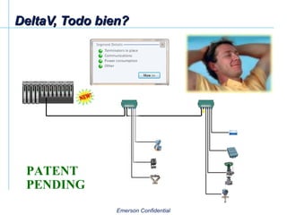 DeltaV, Todo bien? PATENT PENDING 