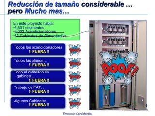 Reducción de tamaño  considerable … pero  Mucho mas… Todos los planos… !! FUERA !! Todos los acondiciónadores !! FUERA !! Trabajo de FAT. .  !! FUERA !! Todo el cableado de gabinete… !! FUERA !! Algunos Gabinetes !! FUERA !! En este proyecto habia: 2,501 segmentos  5,002 Acondiciónadores 32 Gabinetes de Alimentación 