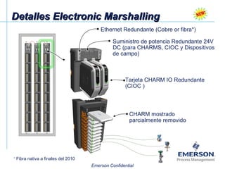 Detalles Electronic Marshalling Ethernet Redundante (Cobre or fibra*) Suministro de potencia Redundante 24V DC (para CHARMS, CIOC y Dispositivos de campo) Tarjeta CHARM IO Redundante (CIOC ) CHARM mostrado parcialmente removido * Fibra nativa a finales del 2010 
