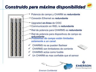 Construido para máxima disponibilidad CHARMS no se pueden flashear CHARMS son limitadores de corriente CHARMS actúa como fusible Un CHARM es mas confiable que el sensor Conexión Ethernet es  redundante  Potencia de campo y CHARM es  redundante Communicación en RIEL is  redundante Upgraded  en-linea  de CIOC Riel de potencia para CHARMS es  redundante Riel de potencia para dispositivos de campo es  redundante Problemas de campo están limitados solamente a un canal. 