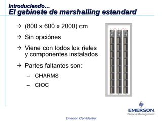 Introduciendo…  El gabinete de marshalling estandard (800 x 600 x 2000) cm Sin opciónes Viene con todos los rieles y componentes instalados Partes faltantes son: CHARMS  CIOC 