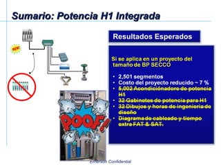Sumario: Potencia H1 Integrada Resultados Esperados 
