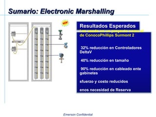 Sumario: Electronic Marshalling Resultados Esperados Si es usado en un proyecto como el de ConocoPhillips Surmont 2 ~ 32% reducción en Controladores DeltaV ~ 40% reducción en tamaño ~ 90% reducción en cableado ente gabinetes Esfuerzo y costo reducidos Menos necesidad de Reserva Ejecución de proyecto mas rápida 