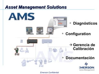 Asset Management Solutions Gerencia de Calibración Documentación  Configuration Diagnósticos 