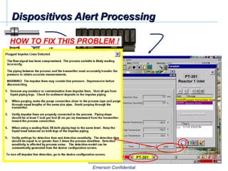 Dispositivos Alert Processing TT-302 PT-301 LT-302 FAILED MAINT Plugged transmitter lines Sensor Error PT-301 Reactor 1 inlet HOW TO FIX THIS PROBLEM ! 