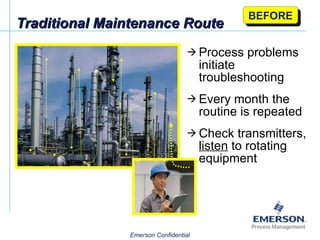 Traditional Maintenance Route Process problems initiate troubleshooting Every month the routine is repeated Check transmitters,  listen  to rotating equipment BEFORE 
