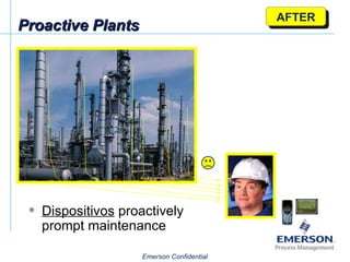 Proactive Plants AFTER Dispositivos  proactively prompt maintenance 