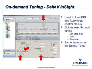 On-demand Tuning - DeltaV InSight Used to tune PID and fuzzy logic control blocks  Guides user through tuning Set Step Size Test Simulate Same features as old DeltaV Tune 