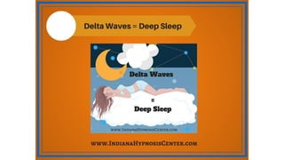 Delta waves = deep sleep