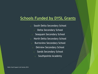 Schools Funded by DYSL Grants
o South Delta Secondary School
o Delta Secondary School
o Seaquam Secondary School
o North Delta Secondary School
o Burnsview Secondary School
o Delview Secondary School
o Sands Secondary School
o Southpointe Academy
Delta Youth Support Link Society 2014
 