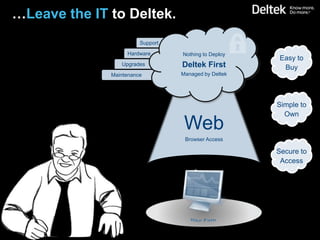 …Leave the IT to Deltek.
                        Support

                   Hardware       Nothing to Deploy
                                                      Easy to
                 Upgrades         Deltek First         Buy
              Maintenance         Managed by Deltek




                                                      Simple to
                                                        Own
                                   Web
                                   Browser Access

                                                      Secure to
                                                       Access
 