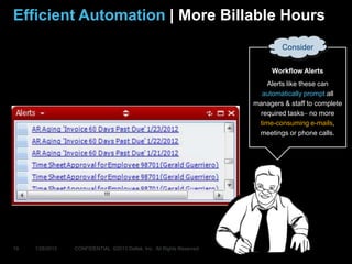 Efficient Automation | More Billable Hours
                                                                                Consider

                                                                            Workflow Alerts
                                                                           Alerts like these can
                                                                         automatically prompt all
                                                                       managers & staff to complete
                                                                         required tasks no more
                                                                        time-consuming e-mails,
                                                                        meetings or phone calls.




19   1/28/2013   CONFIDENTIAL ©2013 Deltek, Inc. All Rights Reserved
 