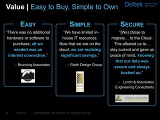 Value | Easy to Buy, Simple to Own

        EASY                                     SIMPLE                     SECURE
“There was no additional                  “We have limited in-              “[We] chose to
 hardware or software to                 house IT resources.            migrate… to the Cloud.
     purchase, all we                  Now that we are on the            This allowed us to…
     needed was an                     cloud, we are realizing         stay current and gave us
  internet connection.”                 significant savings.”          peace of mind, knowing
                                                                          that our data was
      Brunsing Associates                        Groth Design Group
                                                                         secure and always
                                                                             backed up.”

                                                                             Lynch & Associates
                                                                         Engineering Consultants




28   1/28/2013   CONFIDENTIAL ©2013 Deltek, Inc. All Rights Reserved
 