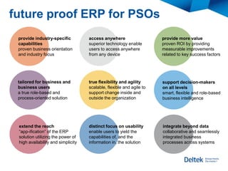 future proof ERP for PSOs
 provide industry-specific          access anywhere                   provide more value
 capabilities                       superior technology enable        proven ROI by providing
 proven business orientation        users to access anywhere          measurable improvements
 and industry focus                 from any device                   related to key success factors




 tailored for business and          true flexibility and agility      support decision-makers
 business users                     scalable, flexible and agile to   on all levels
 a true role-based and              support change inside and         smart, flexible and role-based
 process-oriented solution          outside the organization          business intelligence




 extend the reach                   distinct focus on usability       integrate beyond data
 “app-ification” of the ERP         enable users to yield the         collaborative and seamlessly
 solution utilizing the power of    capabilities of, and the          integrated business
 high availability and simplicity   information in, the solution      processes across systems
 