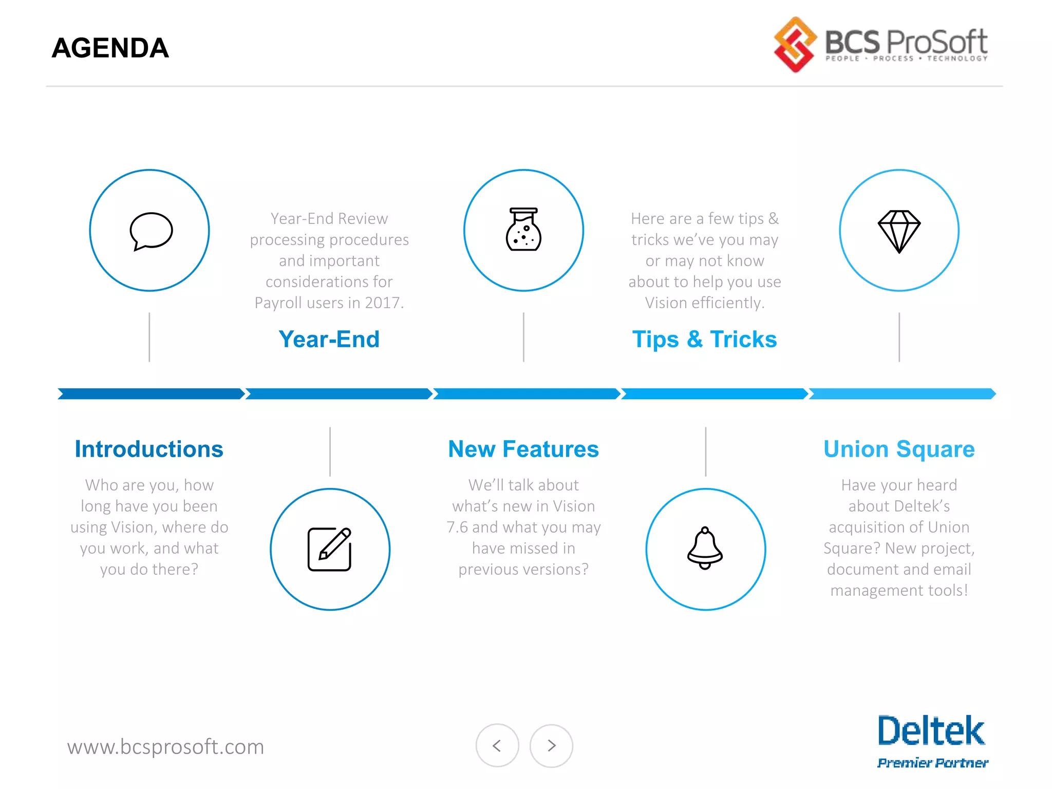 www.bcsprosoft.com
AGENDA
Introductions
Who are you, how
long have you been
using Vision, where do
you work, and what
you do there?
Year-End Review
processing procedures
and important
considerations for
Payroll users in 2017.
Year-End
New Features
We’ll talk about
what’s new in Vision
7.6 and what you may
have missed in
previous versions?
Here are a few tips &
tricks we’ve you may
or may not know
about to help you use
Vision efficiently.
Tips & Tricks
Union Square
Have your heard
about Deltek’s
acquisition of Union
Square? New project,
document and email
management tools!
 