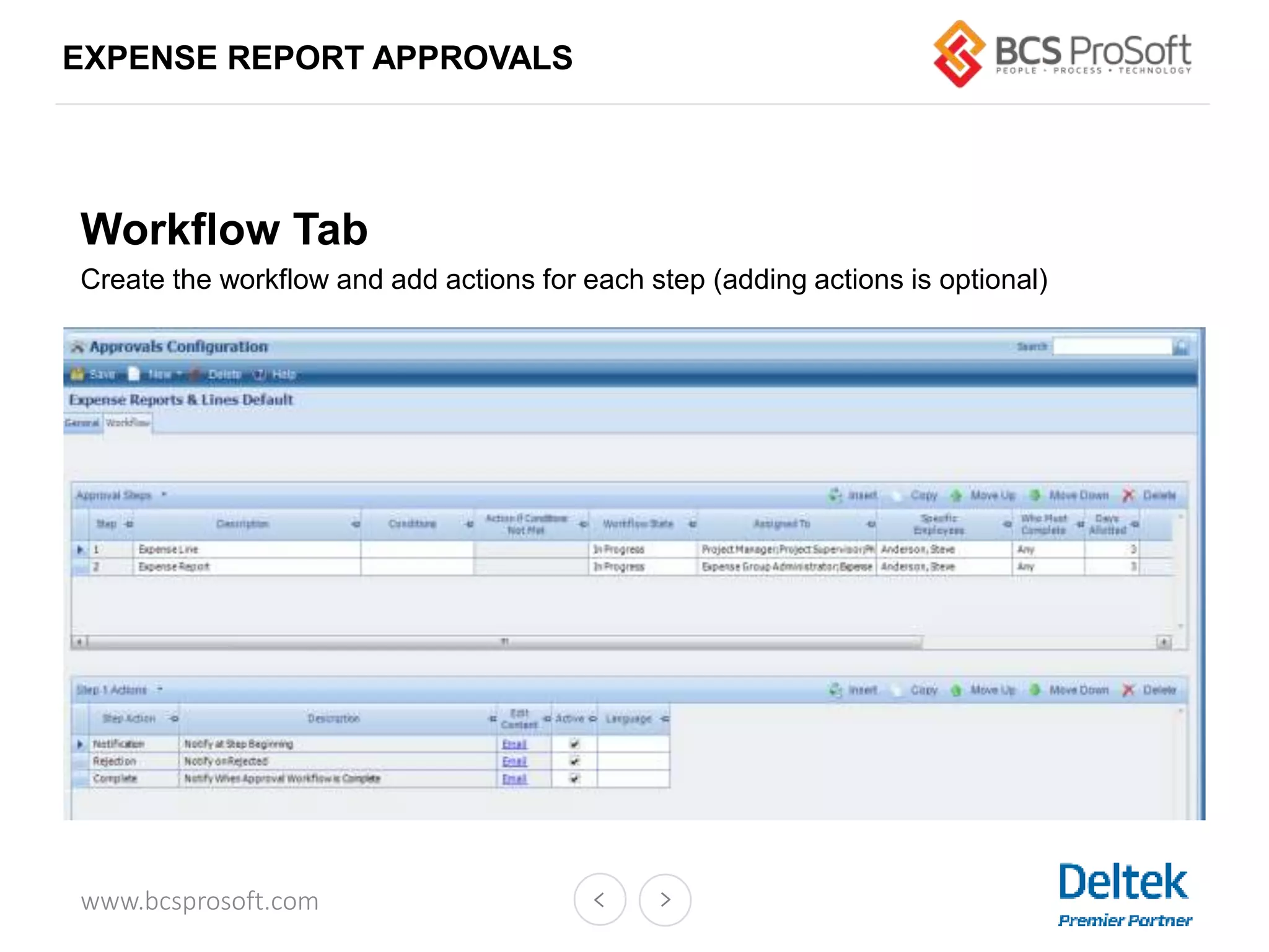 www.bcsprosoft.com
EXPENSE REPORT APPROVALS
Workflow Tab
Create the workflow and add actions for each step (adding actions is optional)
 