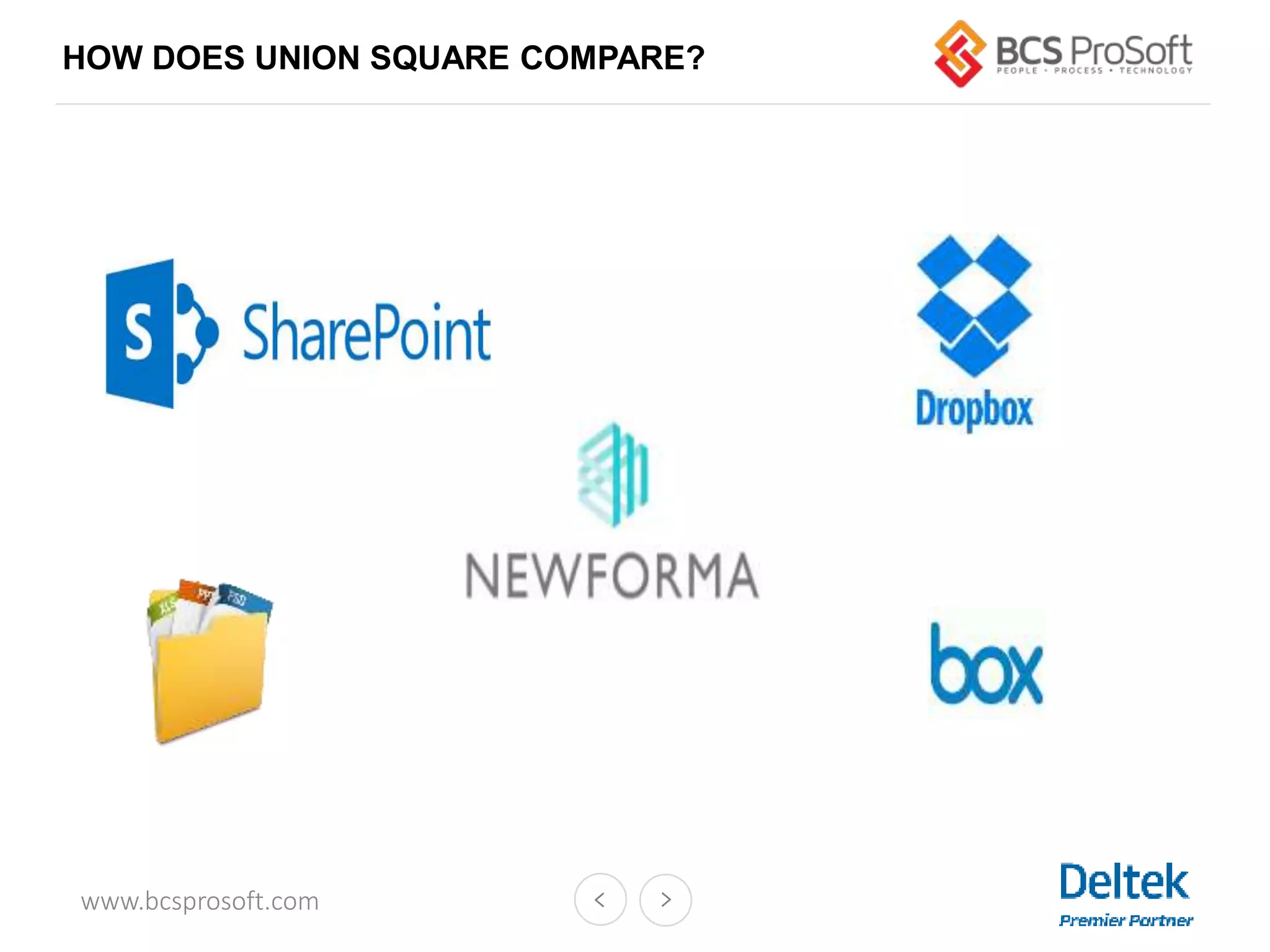www.bcsprosoft.com
HOW DOES UNION SQUARE COMPARE?
 