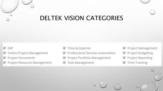 DELTEK VISION CATEGORIES
 