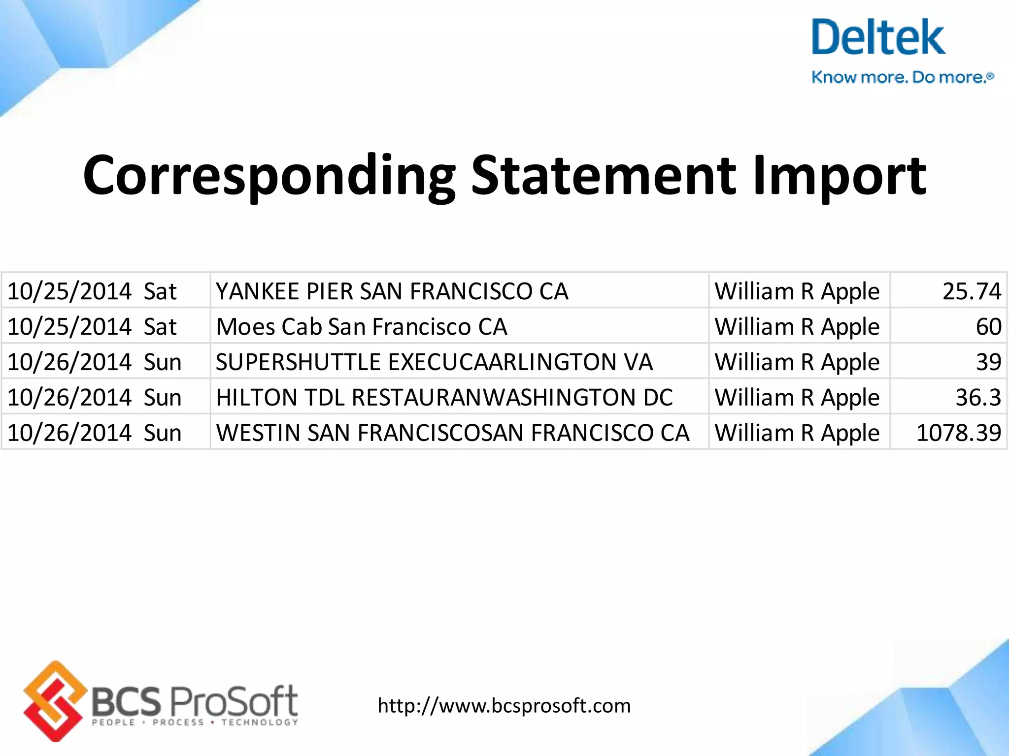 http://www.bcsprosoft.com
Corresponding Statement Import
10/25/2014 Sat YANKEE PIER SAN FRANCISCO CA William R Apple 25.74
10/25/2014 Sat Moes Cab San Francisco CA William R Apple 60
10/26/2014 Sun SUPERSHUTTLE EXECUCAARLINGTON VA William R Apple 39
10/26/2014 Sun HILTON TDL RESTAURANWASHINGTON DC William R Apple 36.3
10/26/2014 Sun WESTIN SAN FRANCISCOSAN FRANCISCO CA William R Apple 1078.39
 