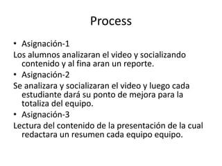 Process 
• Asignación-1 
Los alumnos analizaran el video y socializando 
contenido y al fina aran un reporte. 
• Asignación-2 
Se analizara y socializaran el video y luego cada 
estudiante dará su ponto de mejora para la 
totaliza del equipo. 
• Asignación-3 
Lectura del contenido de la presentación de la cual 
redactara un resumen cada equipo equipo. 
 