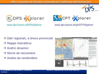 www.dps.tesoro.it/DPSeXplorer   www.dps.tesoro.it/cpt/CPTeXplorer Dati regionali, a breve provinciali Mappe interattive Grafici dinamici Storie da raccontare  Analisi da condividere DPS    promotore di iniziative e strumenti per la diffusione dell'informazione 
