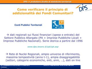    dati regionali sui flussi finanziari (spese e entrate) del Settore Pubblico Allargato (PA + Imprese Pubbliche Locali + Imprese Pubbliche Nazionali). Serie storica a partire dal 1996 www.dps.tesoro.it/cpt/cpt.asp Rete di Nuclei Regionali, ampio universo di riferimento, massima tempestività (anno t-1), ampia disaggregabilità (settori, categorie economiche, enti, anni, …), dati on line DPS    produttore diretto di statistiche territoriali Conti Pubblici Territoriali Come verificare il principio di  addizionalità dei Fondi Comunitari? 