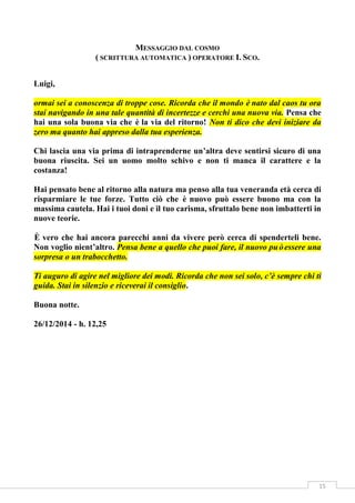 15
MESSAGGIO DAL COSMO
( SCRITTURA AUTOMATICA ) OPERATORE I. SCO.
Luigi,
ormai sei a conoscenza di troppe cose. Ricorda che il mondo è nato dal caos tu ora
stai navigando in una tale quantità di incertezze e cerchi una nuova via. Pensa che
hai una sola buona via che è la via del ritorno! Non ti dico che devi iniziare da
zero ma quanto hai appreso dalla tua esperienza.
Chi lascia una via prima di intraprenderne un’altra deve sentirsi sicuro di una
buona riuscita. Sei un uomo molto schivo e non ti manca il carattere e la
costanza!
Hai pensato bene al ritorno alla natura ma penso alla tua veneranda età cerca di
risparmiare le tue forze. Tutto ciò che è nuovo può essere buono ma con la
massima cautela. Hai i tuoi doni e il tuo carisma, sfruttalo bene non imbatterti in
nuove teorie.
È vero che hai ancora parecchi anni da vivere però cerca di spenderteli bene.
Non voglio nient’altro. Pensa bene a quello che puoi fare, il nuovo puòessere una
sorpresa o un trabocchetto.
Ti auguro di agire nel migliore dei modi. Ricorda che non sei solo, c’è sempre chi ti
guida. Stai in silenzio e riceverai il consiglio.
Buona notte.
26/12/2014 - h. 12,25
 