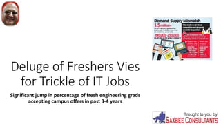 Deluge of Freshers Vies
for Trickle of IT Jobs
Significant jump in percentage of fresh engineering grads
accepting campus offers in past 3-4 years
 