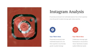 Instagram Analysis
Proactively envisioned meet
multimedia based at for one
them expertise cross the data
growth visualize ...