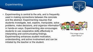 Experimenting
• Experimenting is central to the arts, and is frequently
used in making connections between the concrete
and the abstract. Experimenting requires that
students investigate, test, explore, manipulate, solve
problems, make decisions, and organize information
in hands-on ways. Experimenting also encourages
students to use cooperative skills effectively in
interpreting and communicating findings.
Experimenting enhances student motivation,
understanding, and active involvement and can be
initiated by the teacher or the student.
*This image is from
clipart library.*
 