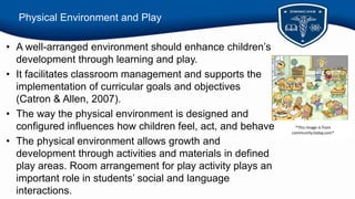 Physical Environment and Play
• A well-arranged environment should enhance children’s
development through learning and play.
• It facilitates classroom management and supports the
implementation of curricular goals and objectives
(Catron & Allen, 2007).
• The way the physical environment is designed and
configured influences how children feel, act, and behave.
• The physical environment allows growth and
development through activities and materials in defined
play areas. Room arrangement for play activity plays an
important role in students’ social and language
interactions.
*This Image is from
community.today.com*
 