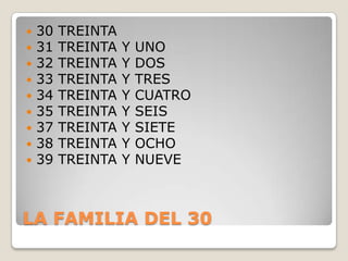 LA FAMILIA DEL 3030 TREINTA31 TREINTA Y UNO32 TREINTA Y DOS33 TREINTA Y TRES34 TREINTA Y CUATRO35 TREINTA Y SEIS37 TREINTA Y SIETE38 TREINTA Y OCHO39 TREINTA Y NUEVE