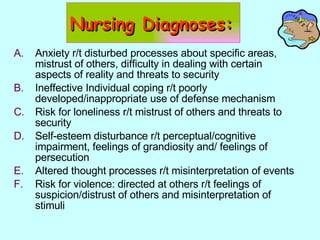 Nursing Diagnoses: Anxiety r/t disturbed processes about specific areas, mistrust of others, difficulty in dealing with certain aspects of reality and threats to security Ineffective Individual coping r/t poorly developed/inappropriate use of defense mechanism Risk for loneliness r/t mistrust of others and threats to security Self-esteem disturbance r/t perceptual/cognitive impairment, feelings of grandiosity and/ feelings of persecution Altered thought processes r/t misinterpretation of events Risk for violence: directed at others r/t feelings of suspicion/distrust of others and misinterpretation of stimuli 