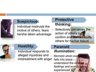 Delusion | PPTX