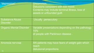 “depression” Uncommon.
Delusions consistent with low mood.
Contents may include terminal illness, loss of
assets or unfounded guilt.
SubstanceAbuse
Disorder
Usually persecutory
Organic Mental Disorder Variable presentations depending on the pathology.
10%
of people with Parkinson disease .
Anorexia nervosa
15
AN patients may have fears of weight gain which
reach
delusional proportions
 