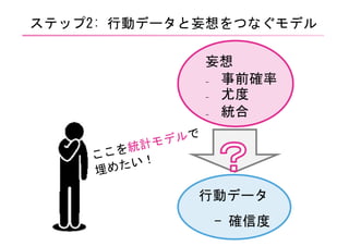 ⎼
⎼
⎼
-
- 2
2
:
 