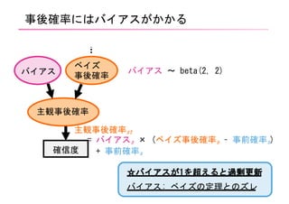 =: 211
:
+
=: , :
=: =: ()+
=: 2
=: :
 