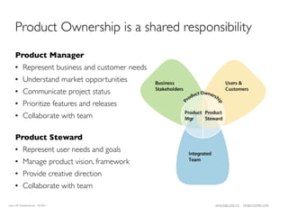 Product Ownership is a shared responsibility
    Product Manager
    • Represent business and customer needs
    • Understand market opportunities
    • Communicate project status
    • Prioritize features and releases
    • Collaborate with team

    Product Steward
    • Represent user needs and goals
    • Manage product vision, framework
    • Provide creative direction
    • Collaborate with team

Lean UX Fundamentals 02/2011                  JANICE@LUXR.CO   TIM@COOPER.COM
 