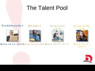 The Talent Pool Boomer Born 1946-1964 Traditionalist Born 1928-1945 Generation X Born 1965-1979 Generation Y Born 1980- ~1995 