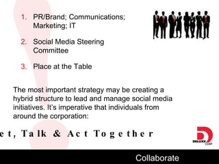 PR/Brand; Communications; Marketing; IT Social Media Steering Committee Place at the Table Collaborate The most important strategy may be creating a hybrid structure to lead and manage social media initiatives. It’s imperative that individuals from around the corporation: Meet, Talk & Act Together 