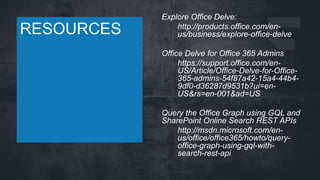 Delve and the office graph for it pros & admins