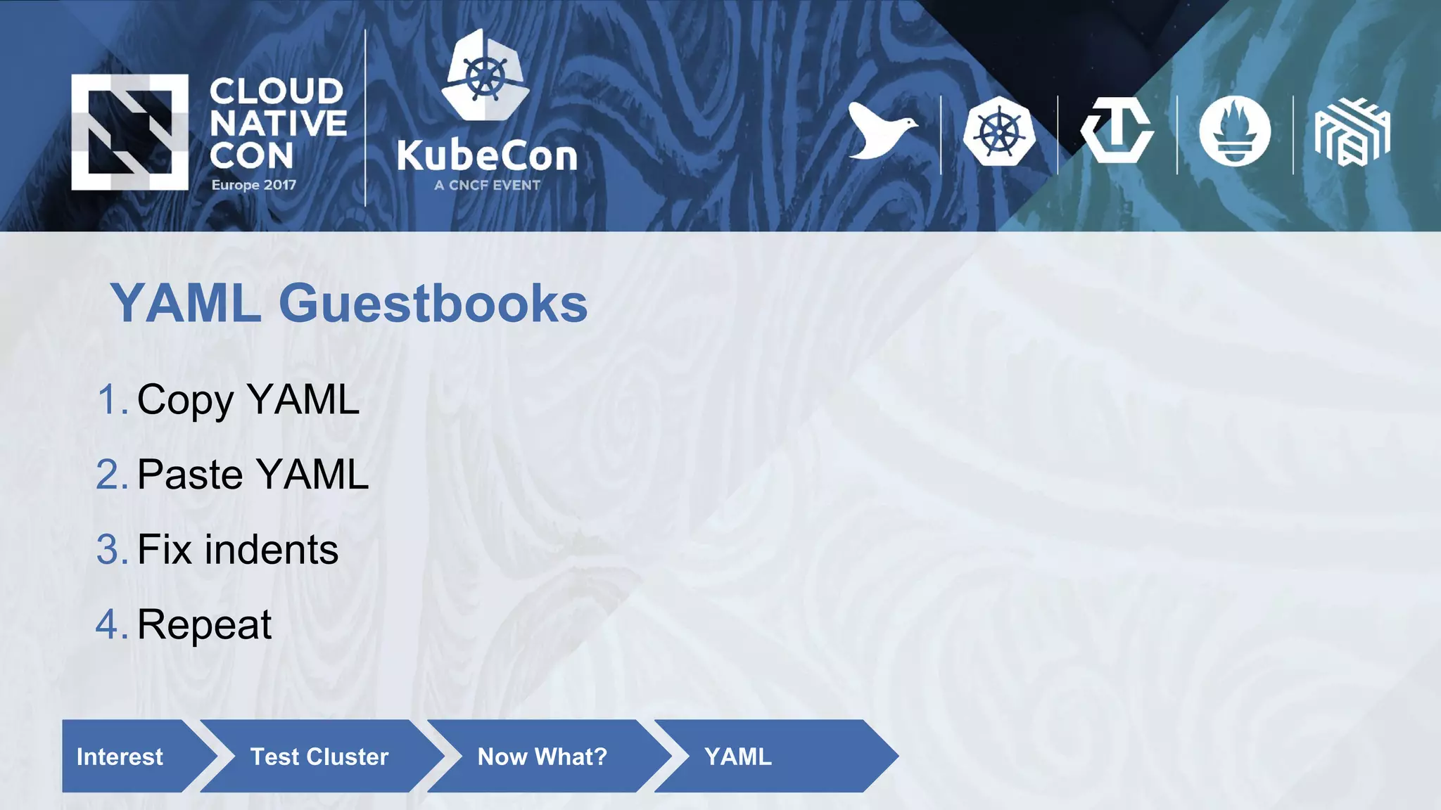 YAML Guestbooks
1.Copy YAML
2.Paste YAML
3.Fix indents
4.Repeat
Interest Test Cluster Now What? YAML