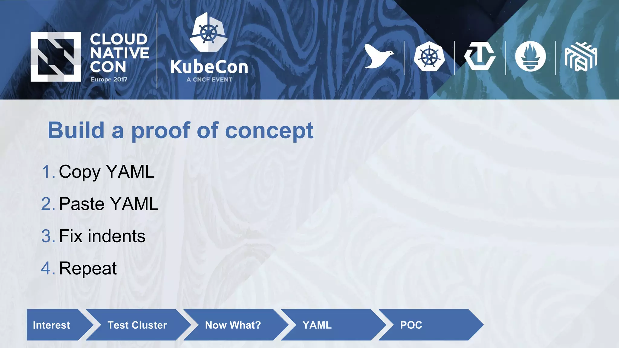Build a proof of concept
1.Copy YAML
2.Paste YAML
3.Fix indents
4.Repeat
Interest Test Cluster Now What? YAML POC