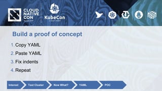 Build a proof of concept
1.Copy YAML
2.Paste YAML
3.Fix indents
4.Repeat
Interest Test Cluster Now What? YAML POC
 