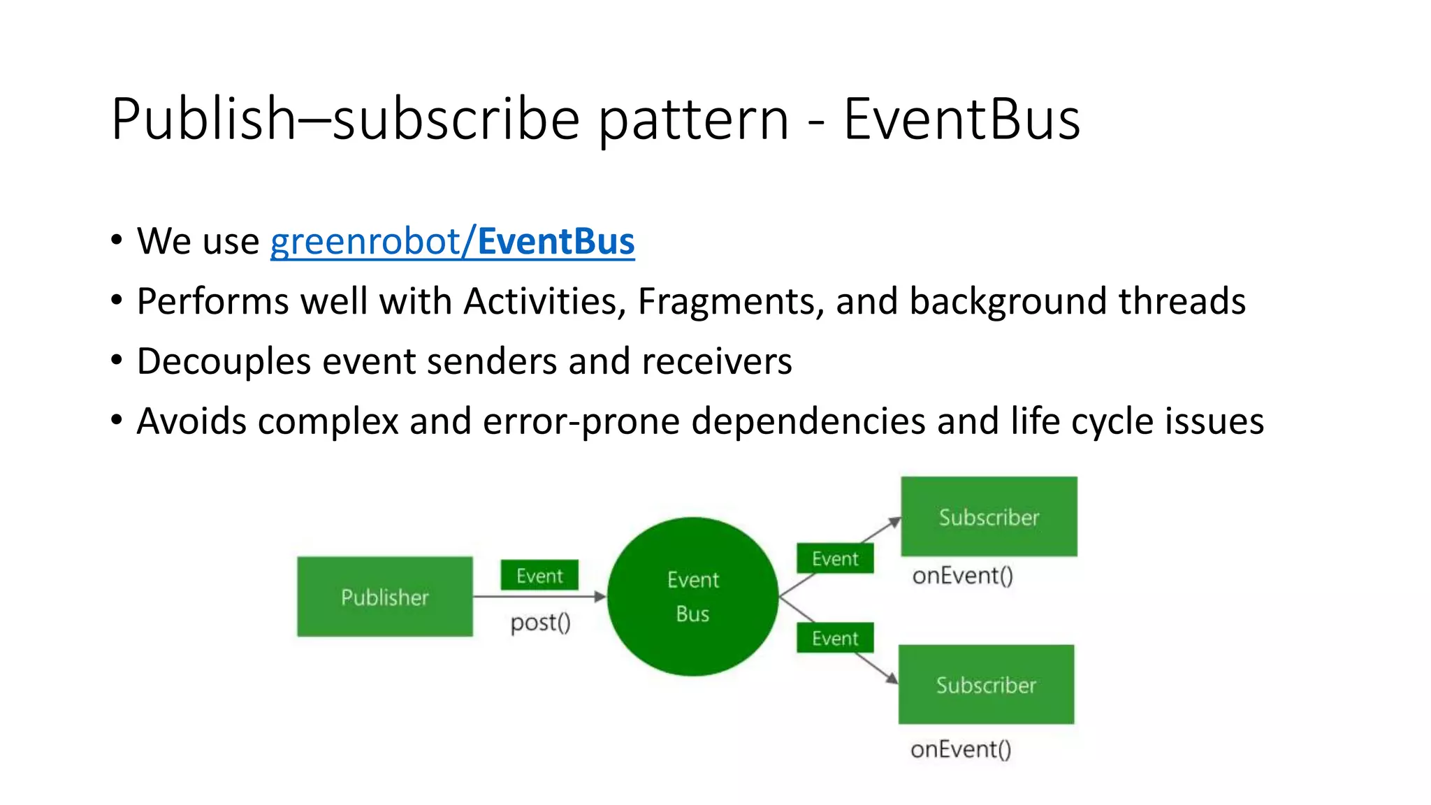 Publish–subscribe pattern - EventBus
• We use greenrobot/EventBus
• Performs well with Activities, Fragments, and background threads
• Decouples event senders and receivers
• Avoids complex and error-prone dependencies and life cycle issues
 