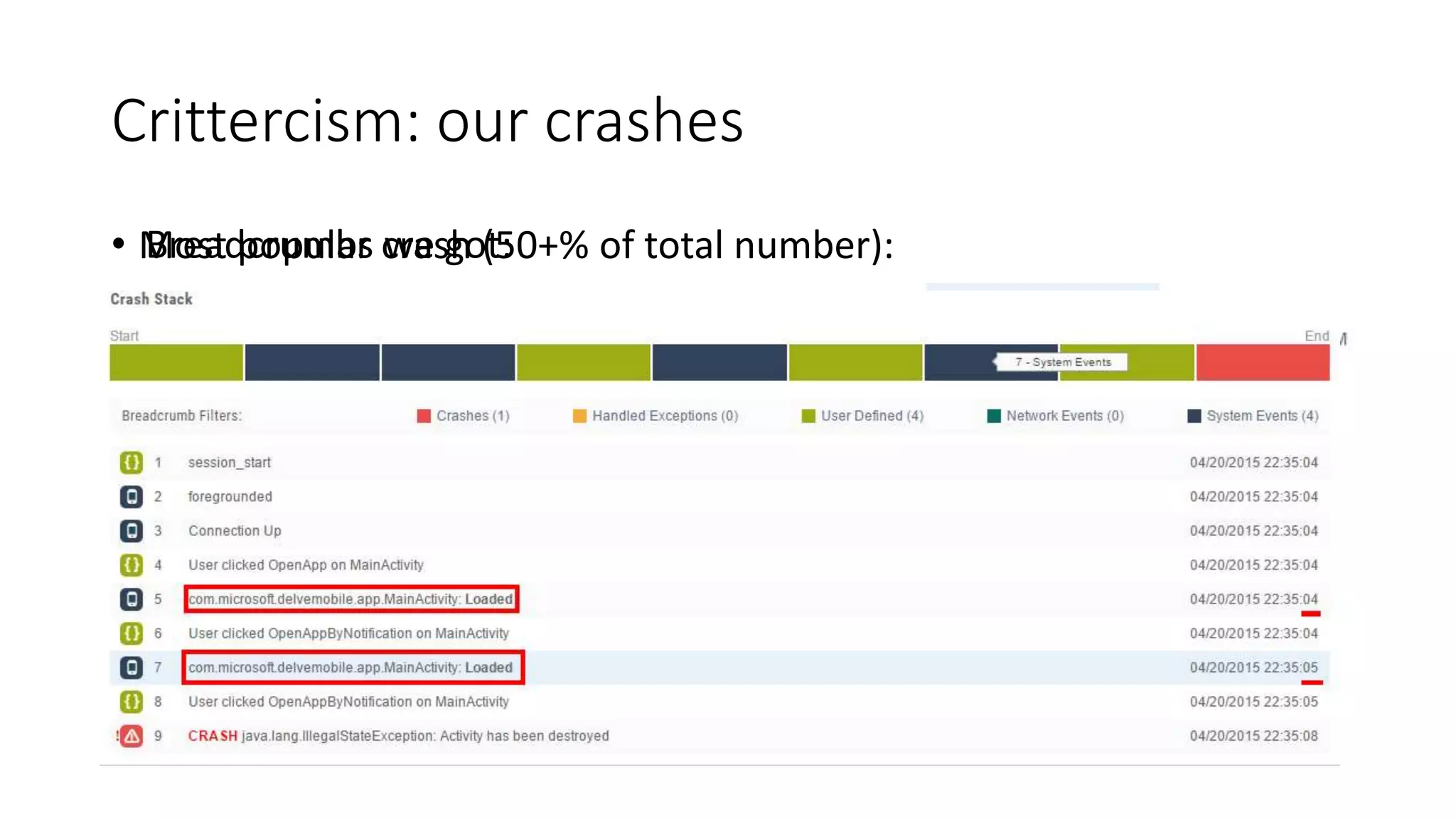 Crittercism: our crashes
• Most popular crash (50+% of total number):• Breadcrumbs we got:
 